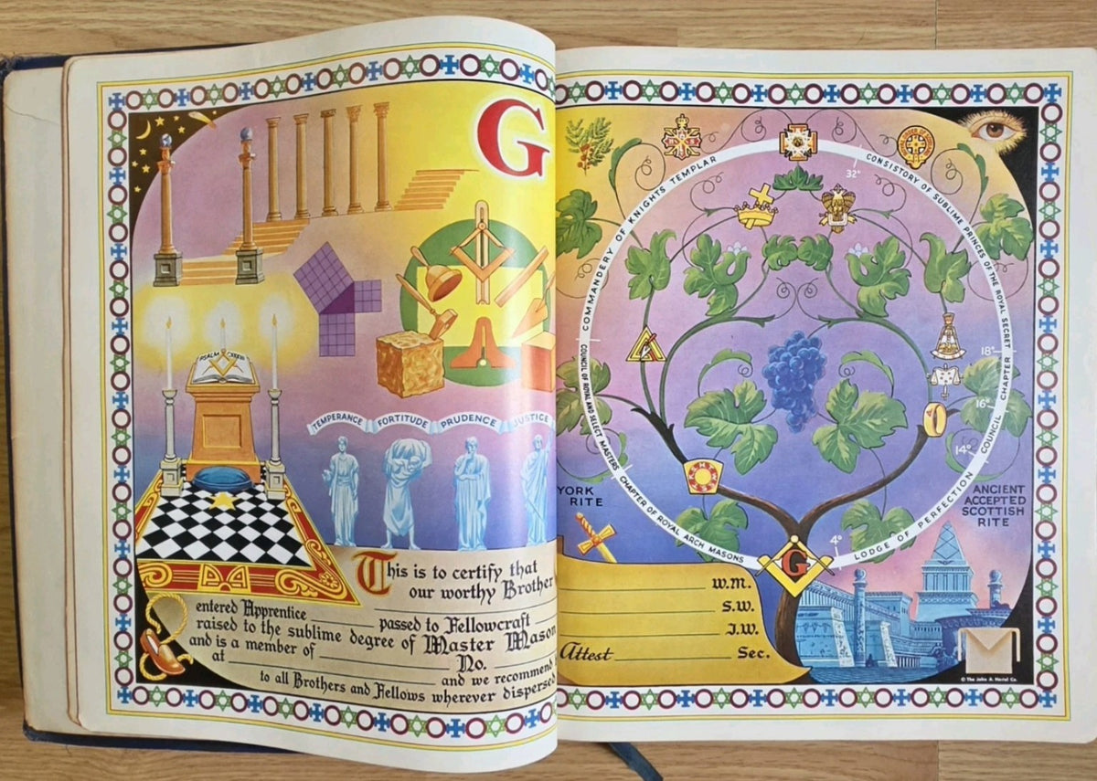 Masonic record pages in 1955 Hertel Bible